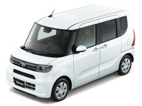 ダイハツ、国内好調でグローバル販売台数は4か月連続増 2023年4月実績 画像