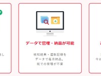 アルコールチェックを管理代行、トヨタの社用車管理クラウドサービスに新機能 画像