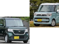 【N-BOX vs スペーシア 比較】N-BOXはなぜ昨年度最も売れたのか…ライバルとじっくり比べる 画像