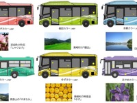 日田彦山線BRT専用道でウォーク&サイクリングイベント…BRT車両もやってくる　7月2日 画像