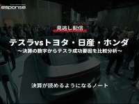 公開終了【セミナー見逃し配信】※プレミアム会員限定 テスラvsトヨタ・日産・ホンダ~決算の数字からテスラ成功要因を比較分析~ 画像