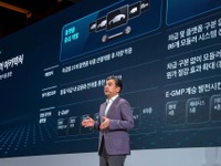 ヒョンデ、次世代EV専用車台を開発…新型13車種に採用へ 画像