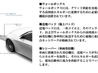 米国のEVワイヤレス給電会社が日本市場に参入 画像