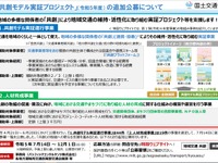 地域公共交通を「共創」でリデザインへ、国交省が支援先を選定 画像