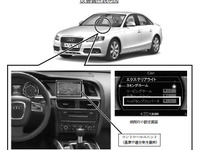 【リコール】アウディ A4 1.8TFSIなど、右側通行用に 画像
