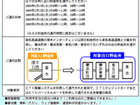 【ゴールデンウィーク】混雑を避けてお買物券をゲット 画像