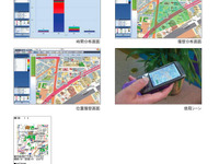 ナビッピドットコム、位置情報を携帯電話で確認できるサービスを開始 画像
