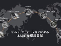 日産EVとトヨタの水素。マツダの独自戦略【CASE・MaaSビジネスMAILMAGAZINE VOL.173】 画像