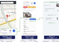 プラゴとLINEヤフーが連携、EV充電ステーション情報を提供 画像