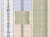 ビッグモーターの34事業場が事業の取消または停止 画像