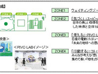 日産、開国博Y150 に体験型パビリオンを出展 画像