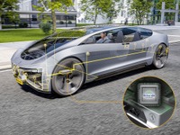 コンチネンタル、オートモーティブ部門を再編…自動運転など5事業に集約へ 画像