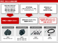富士通テン、保安基準改正で一部製品が基準に不適合 画像