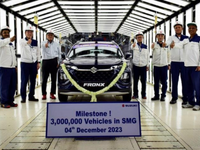 スズキのインド工場が生産300万台、6年11か月で達成は自社最速 画像