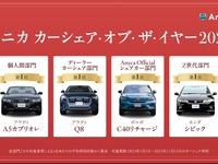 個人間カーシェア利用、Z世代人気トップはホンダ『シビック』に 画像