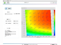 東陽テクニカ、モーター特性解析ソフトウェア「TMCA」を新開発 画像