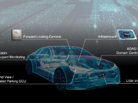 AMD、自動運転とAI技術活用の最前線を紹介…オートモーティブワールド2024 画像