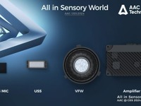 AACがスマートカー向け超感知ソリューションを発表…CES 2024 画像