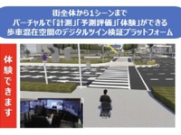 トヨタテクニカルディベロップメントが「SDV EXPO」でアピールへ…オートモーティブワールド2024 画像