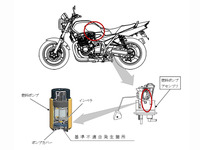 ヤマハ『XJR1300』、燃料ポンプ不具合でリコール 画像