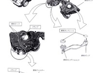 【リコール】メルセデスベンツ『Cクラス』に燃料漏れ 画像