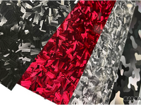ファッションPPF=ペイントプロテクションフィルムに新たなラインナップ 画像