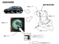 【リコール】VW ゴルフ など…燃料が漏れる 画像