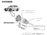 【リコール】VW ゴルフヴァリアント など…ボルト脱落で走行不能 画像