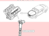 【リコール】ベントレー コンチネンタルGT などの点火コイル 画像