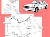 【リコール】さすがソフトな制動感、いえ不具合です---ロールスロイス 画像