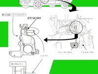 【リコール】あっ、あれっ? ブレーキが…BMW『X5』 画像