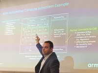 SDVの開発を最大2年短縮できるバーチャル開発環境とAI処理を高速化したCPUアーキテクチャ、英Armが発表 画像