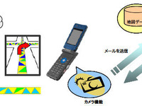 携帯電話で直感的に道案内する歩行者ナビ　住友大阪セメントと埼玉大が開発 画像
