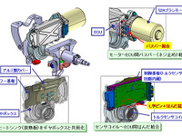 【人とくるまのテクノロジー09】日本精工は燃費向上と安全がテーマ 画像