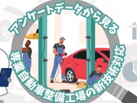 自動車整備工場、4割がEVの点検・整備経験あり 画像