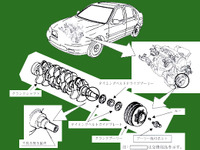 【改善対策】ローバー、対象車種の追加 画像