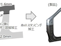 【株価】ホンダ系ジーテクトが3日ぶり反落、欧州大手と技術供与契約も売りに押される 画像