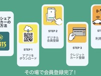 CARTS mobility、レンタカー＆シェアリングのハイブリッド新アプリ「カーツシェアレンタカー」まず神戸からスタート 画像