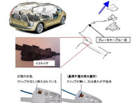 【リコール】シトロエン C4ピカソ…駐車ブレーキが片効きのおそれ 画像