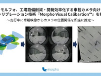 モルフォ、AI活用の走行キャリブレーション技術を提供開始…人とくるまのテクノロジー展 2024に出展予定 画像