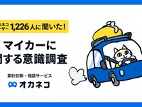 年収1000万円を超えるとSUVが人気…家計診断・相談サービス「オカネコ」調べ 画像