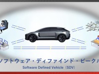 【株価】経産省が自動車産業のDX戦略案正式公表も、主要3社はそろって反落 画像