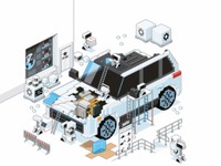 ポルシェが自動運転技術の開発を加速…ロボット用のソフトを活用 画像