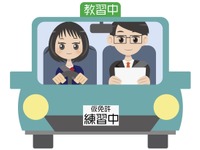 自動車免許取得の平均年齢、群馬県が最年少---都道府県別・自動車免許にまつわるランキング 画像