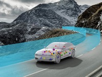 SDV：ソフト定義自動車の安全性向上へ、QNXと独ベクターが提携…新システム構築めざす 画像