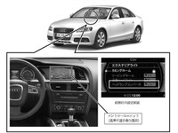 【リコール】アウディ A4 1.8TFSI など6車種…右側通行用に 画像