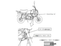 【リコール】ホンダ モンキー…ブレーキが効かない 画像