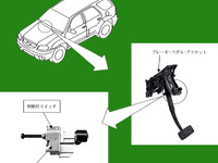 【リコール】『トリビュート』、『エスケイプ』の後ろについたら注意 画像