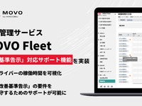 Hacobu、新機能でドライバー稼働時間を可視化…物流2024年問題 画像