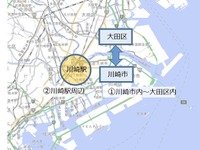 川崎市、自動運転バスにレベル4実装へ 画像